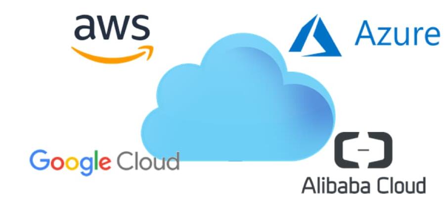 Comparing Microsoft Azure, Amazon AWS & Alibaba Cloud | CARE