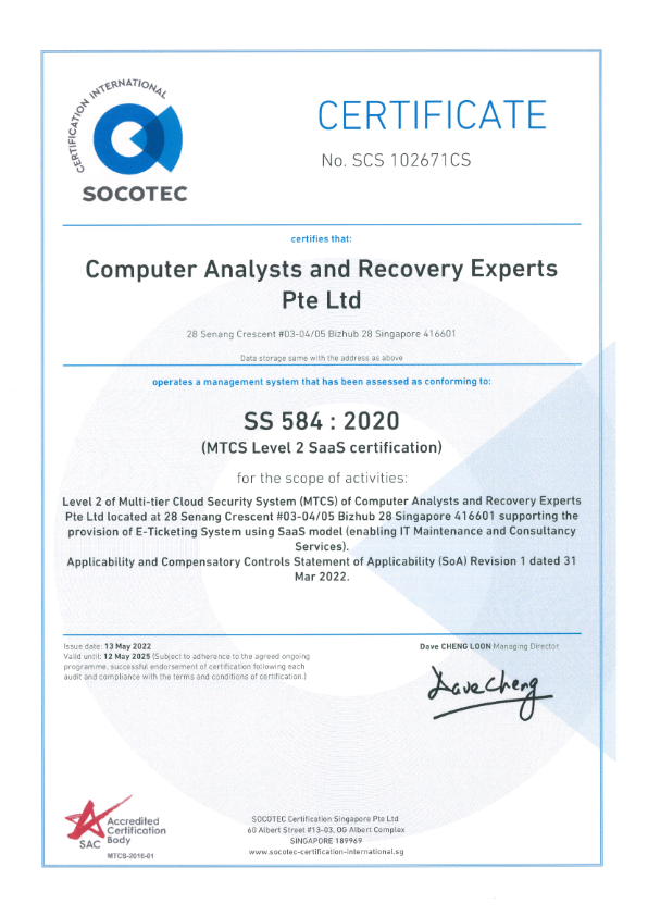 MTCS level 1 -2