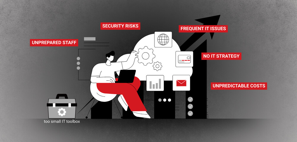 Signs a Singapore business has outgrown its IT support - frequent issues, security risks and unpredictable costs - by CARE