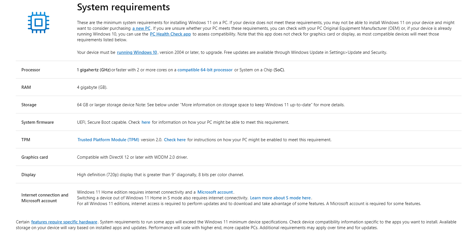 Windows 11 System Requirements