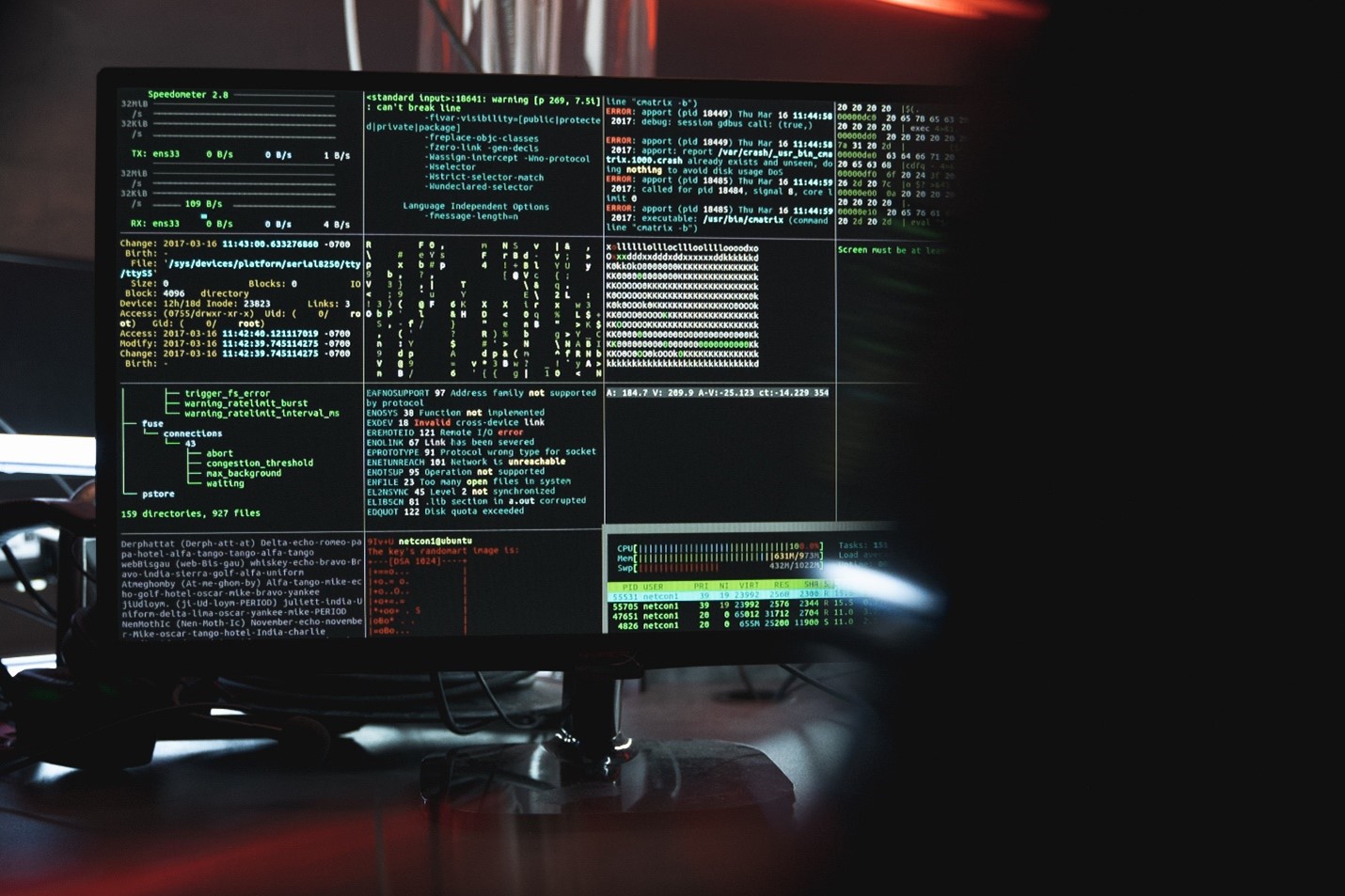 Cyber Threats